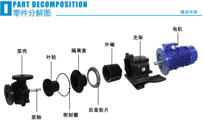 耐酸碱磁力泵零件分解图