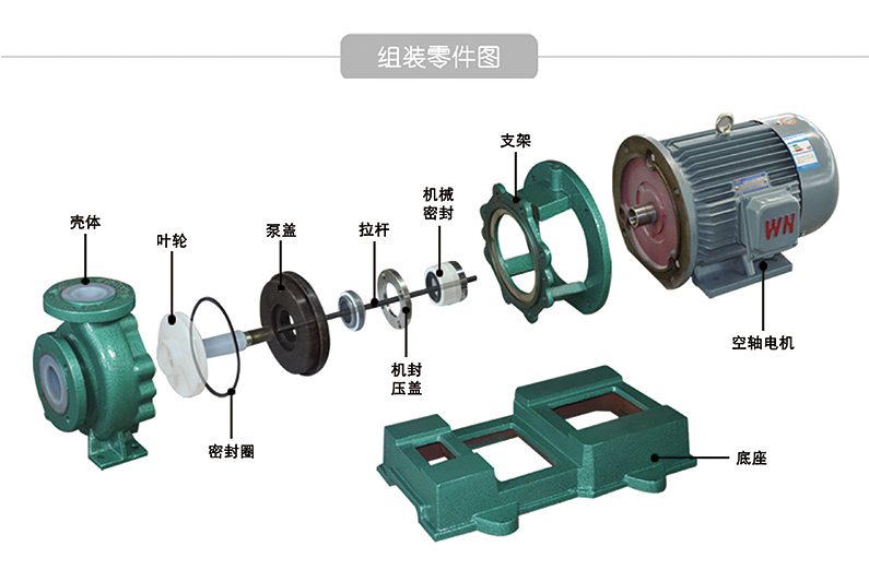 衬氟离心泵组装零件