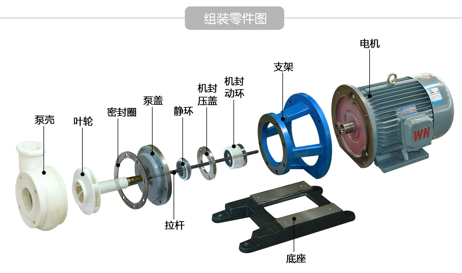 氟合金离心泵组装零件