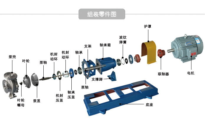 不锈钢离心泵组装零件