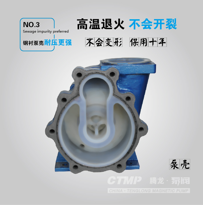 氟塑料磁力自吸泵泵壳