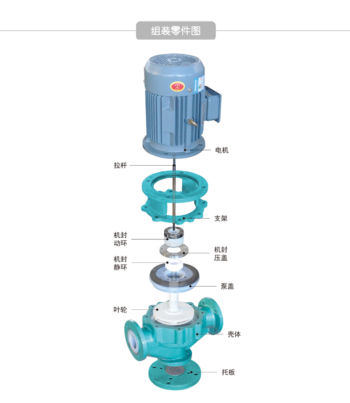 氟塑料管道泵组装零件