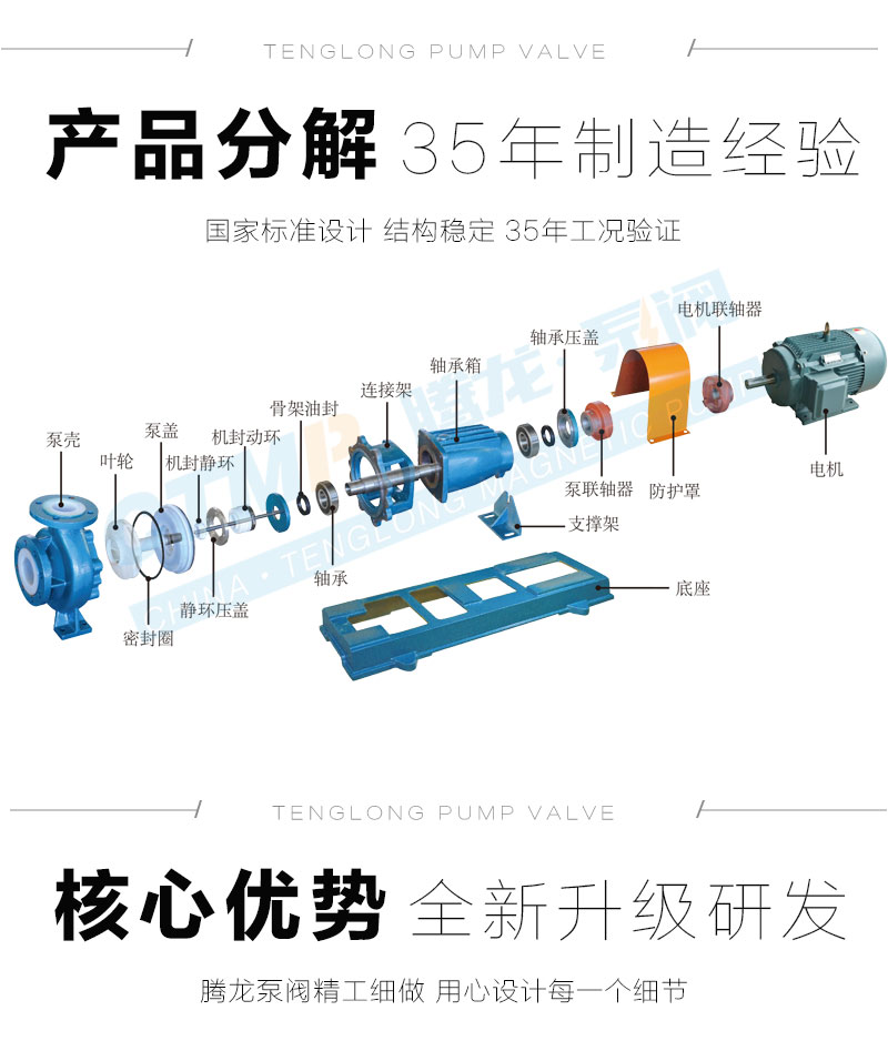 氟塑料离心泵分解图