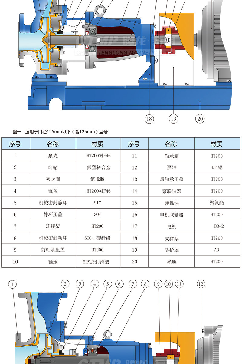 结构材质