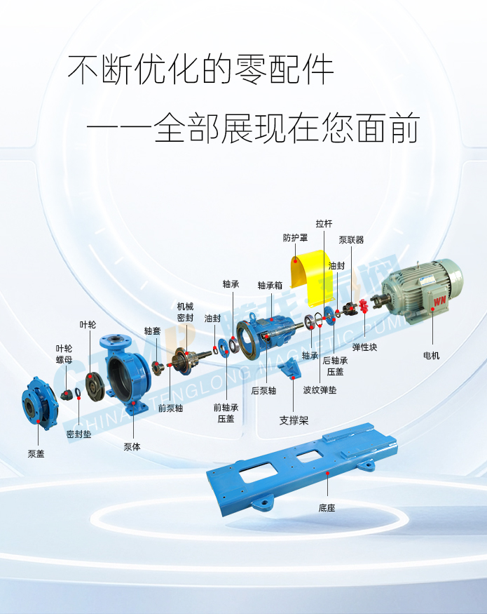 MIP衬塑料浆泵分解图