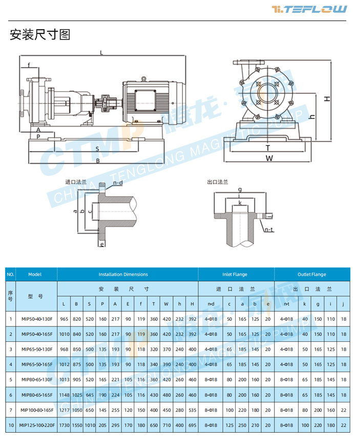 MIP料浆泵安装尺寸图